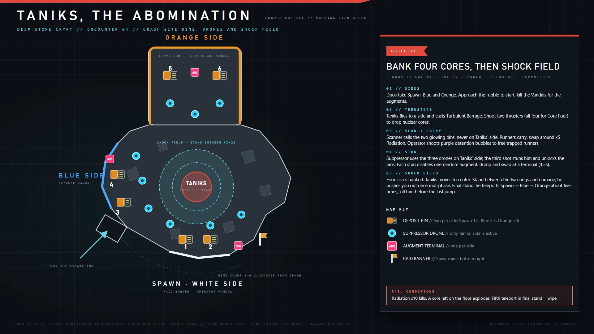 Deep Stone Crypt — Taniks, the Abomination encounter map