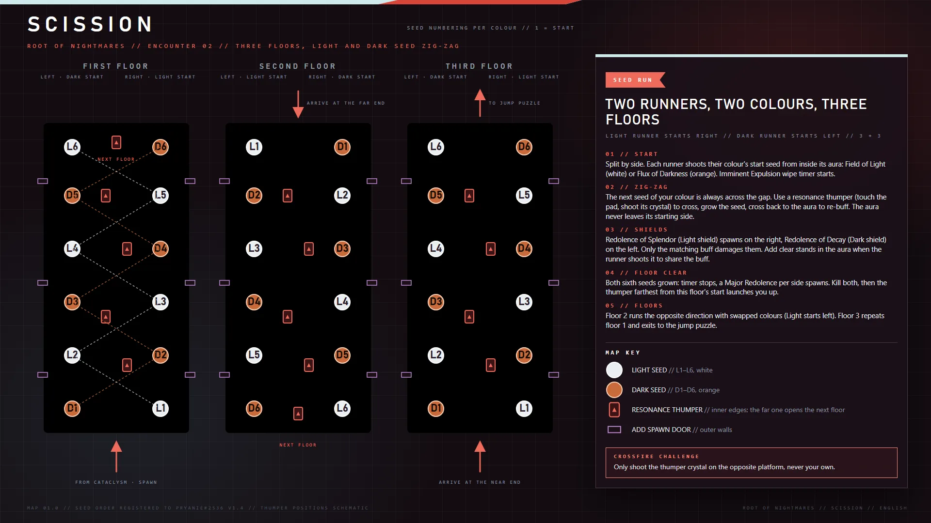 Root of Nightmares — Scission encounter map